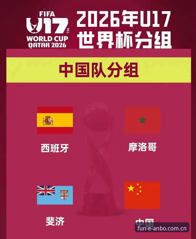 U17世界杯抽签结果揭晓，中国男女足迎挑战：安博体育平台赛事动态速递
