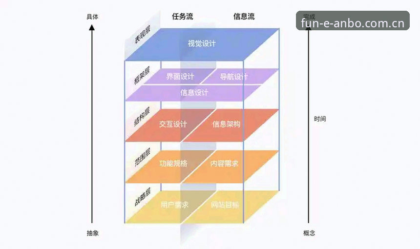安博体育下载链接 vs 传统入口：移动竞技体验的全面对比分析