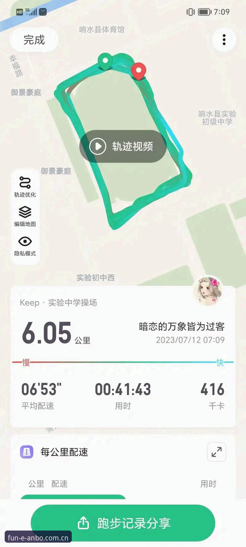 资深用户分享：安博体育官方地址使用心得与实战经验